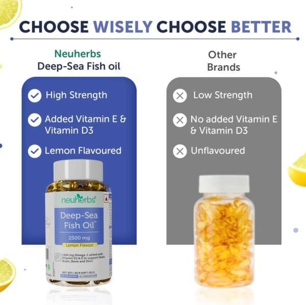 Neuherbs Deep Sea Omega 3 Fish Oil - Omega 3 Supplement Triple Strength 2500 Mg, 60 Softgel for Men and Women, Fish Oil softgels With No Fishy Burps with Lemon Flavour - Image 3