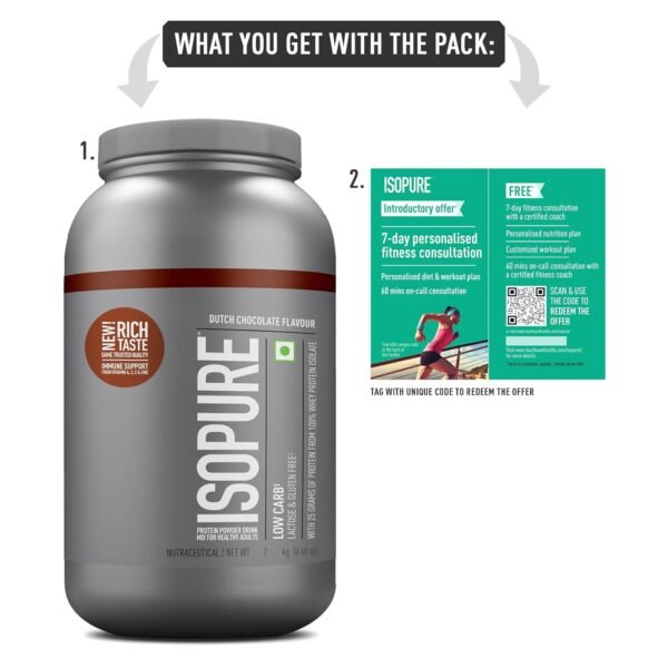 Isopure Whey Protein Isolate Powder with Vitamins for Immune Support & Biotine- 4.40 lbs, 2 kg (Dutch Choc), Lactose-Free, Gluten-Free, Veg protein for Men & Women. Offer Pack. - Image 8